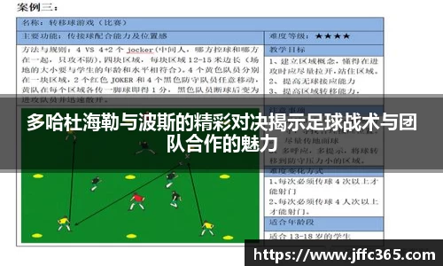 多哈杜海勒与波斯的精彩对决揭示足球战术与团队合作的魅力