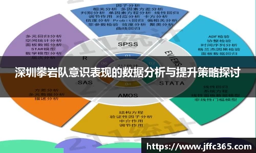 深圳攀岩队意识表现的数据分析与提升策略探讨
